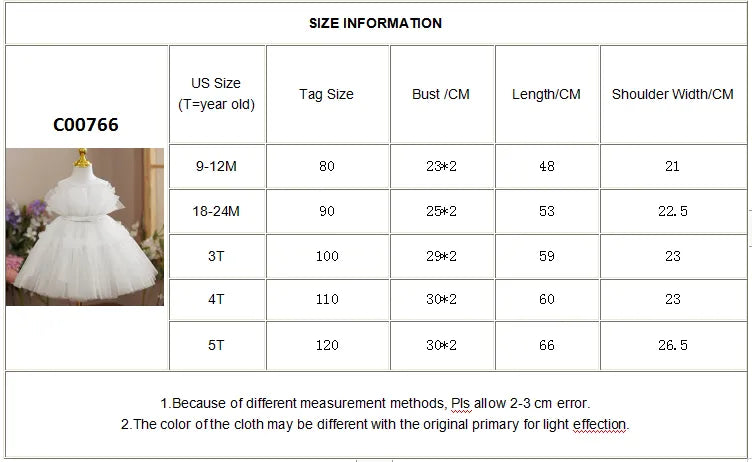 Toddler Girl Flower Birthday Tulle Dress